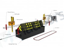 Tırnaklı Şişli Tip Road Blocker Blok Yol Bariyeri