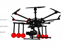 Fire Fighting Drone - Fire Extinguisher Drone Systems