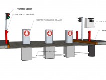 Elektro-Mekanik Motorlu Mantar Bariyer