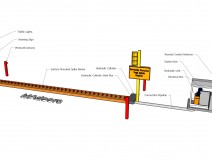 Hydraulic Speed Bump Spike Barrier