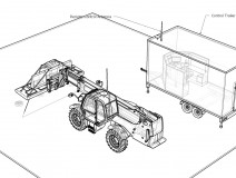 X-Ray Backscatter Landmine Tank Mine Dedection