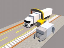 Portal Gantry X-Ray  Truck Cargo Trailer Container Scanning 