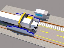 Portal Gantry X-Ray  Truck Cargo Trailer Container Scanning 