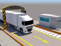 Portal Gantry X-Ray  Truck Cargo Trailer Container Scanning 